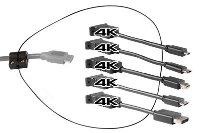 Adapterring med HDMI til Displayport 4K, Mini DisplayPort 4K, Mini HDMI, Micro HDMI og USB-C