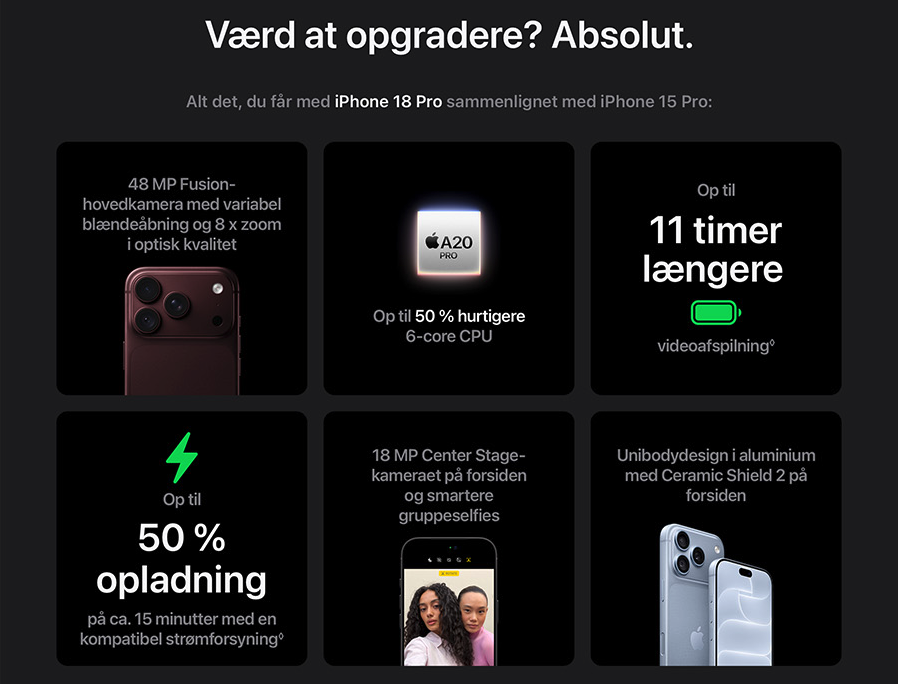 iPhone 18 Pro