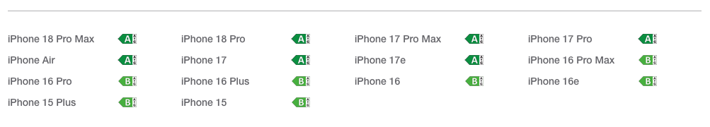iPhone energimærke