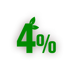 4%